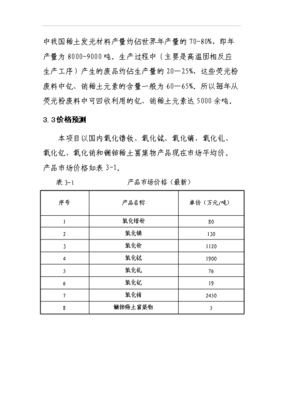 (立项建议)年回收2000吨钕铁硼废料和500吨荧光粉废料综合利用项目投资可行性立项报告(审核材料)-资源下载